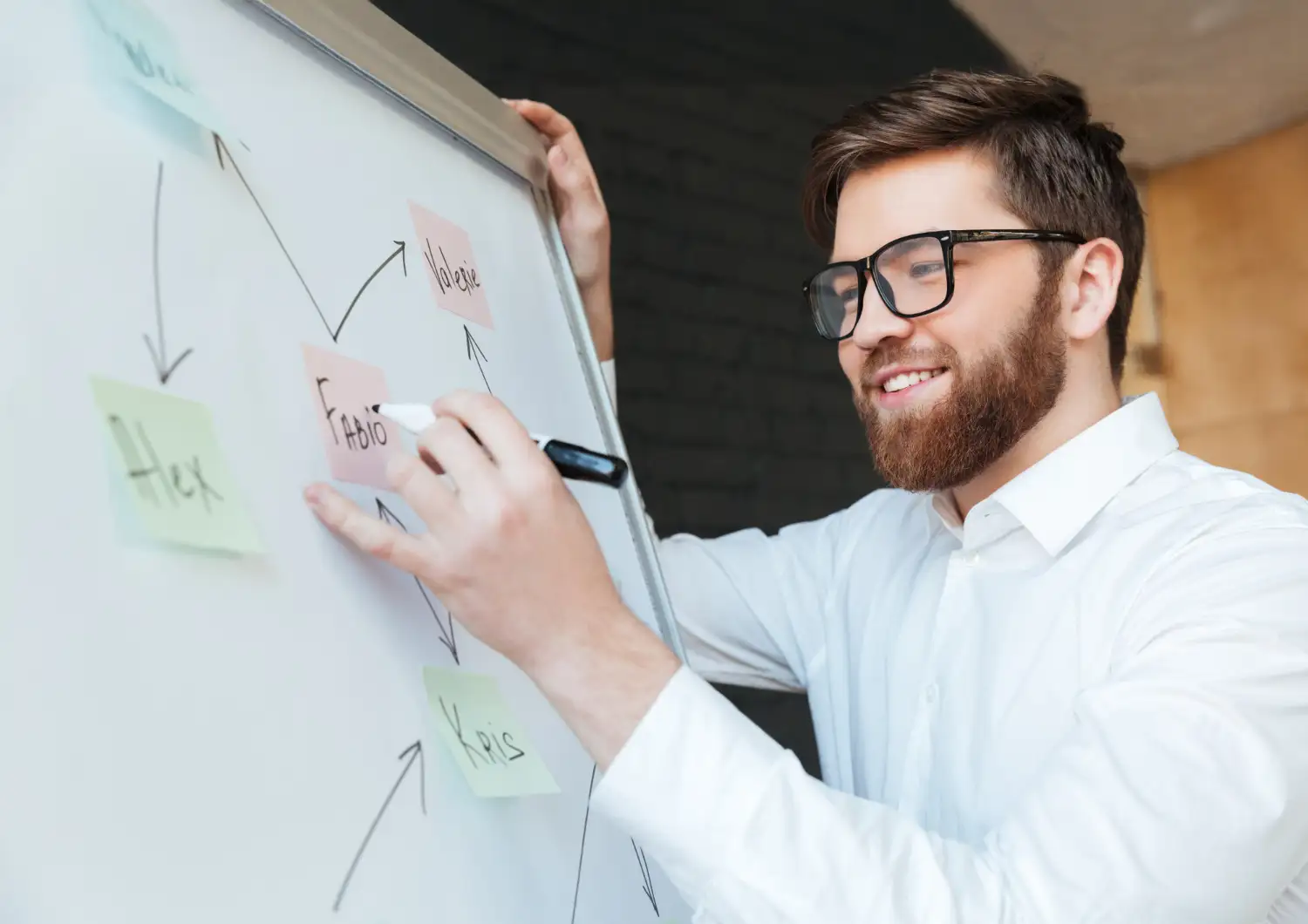 Leiderschapstest beslissingen